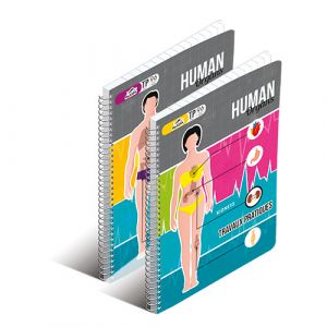 Cahier TP spirale